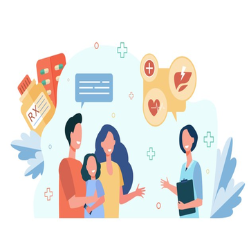 Tương tác đa chiều